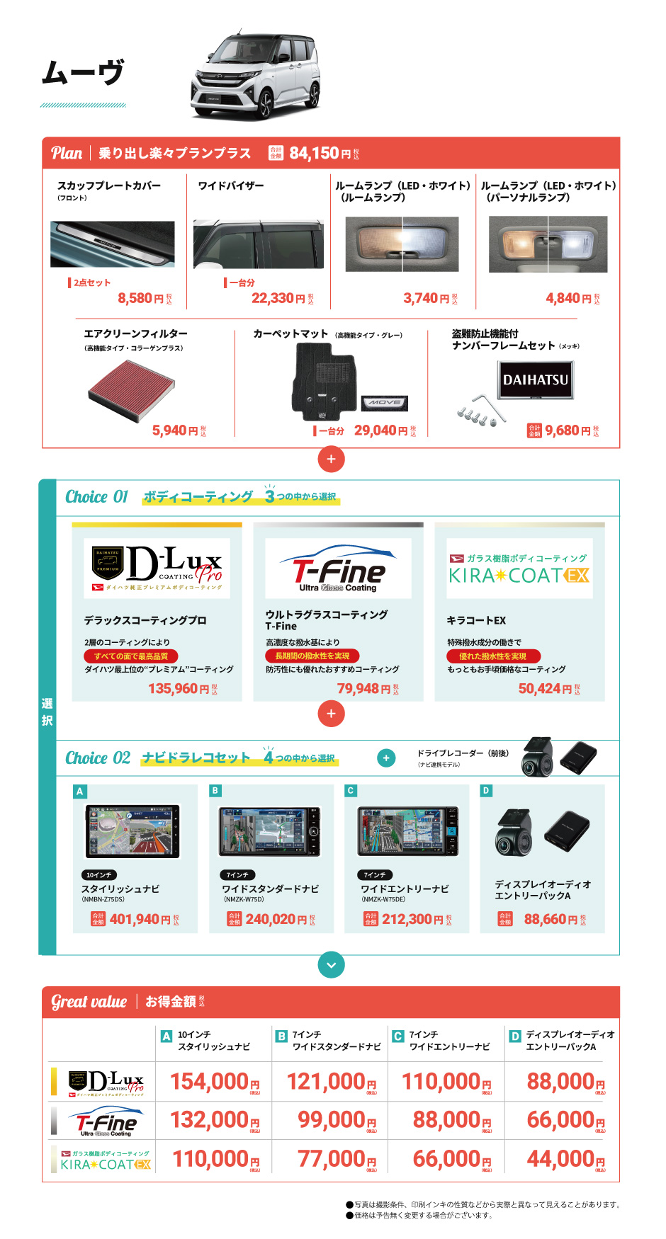 ムーヴ　スマートナビ得パッケージ
